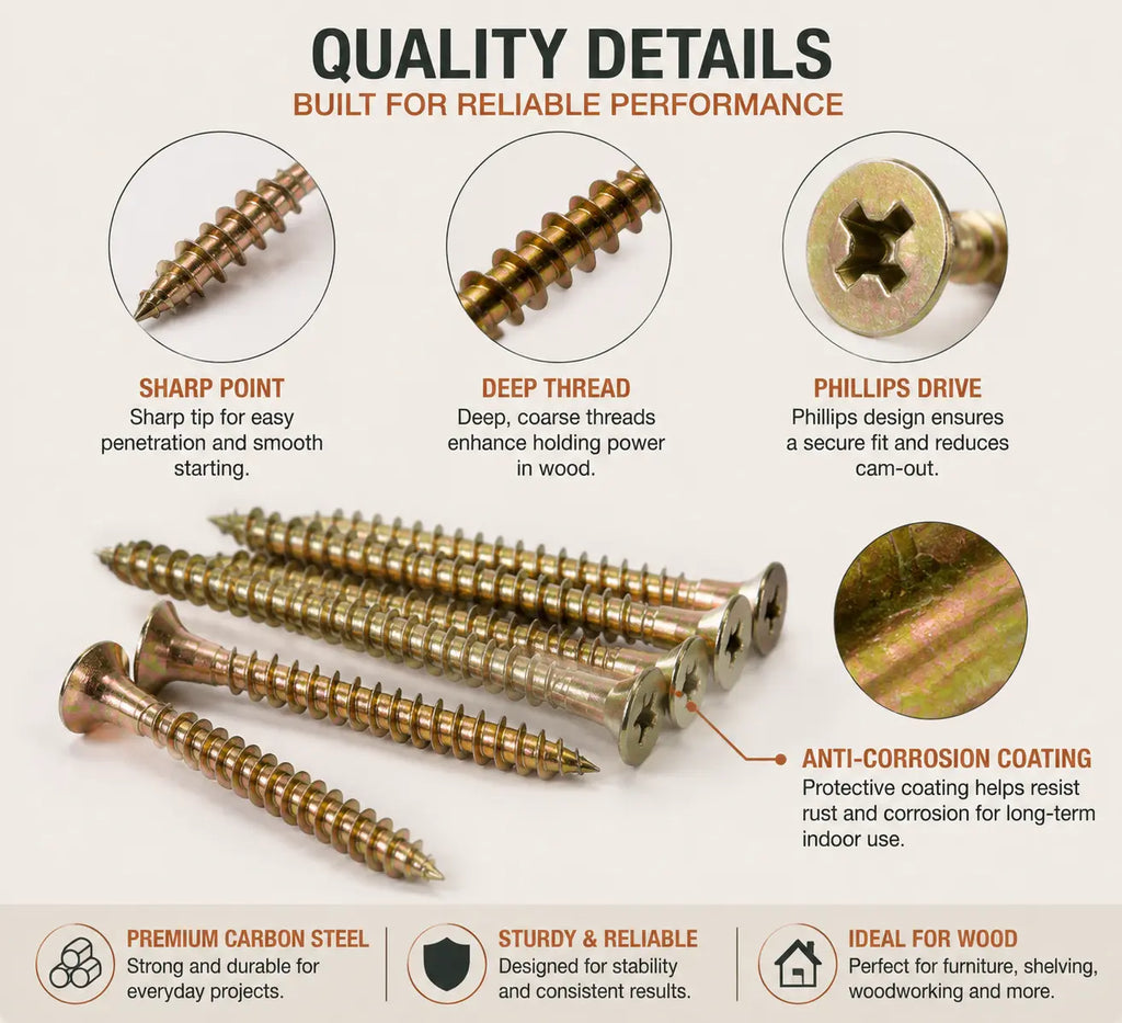 Wood screw details showing sharp points, deep threads, and Phillips heads
