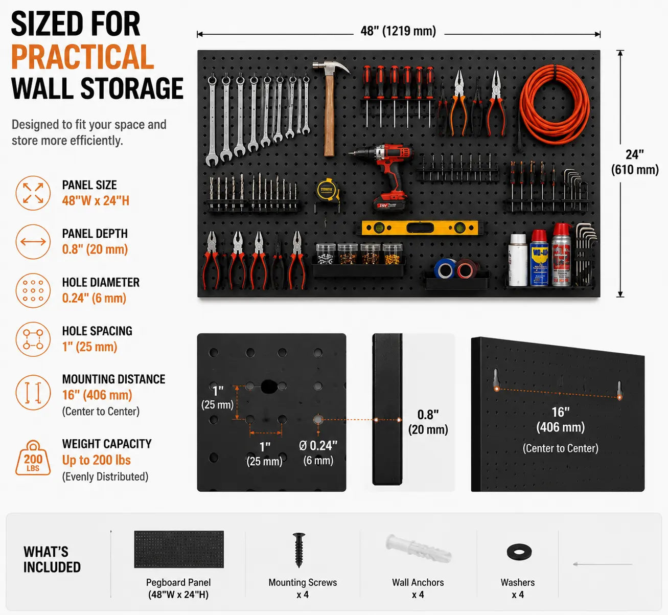 Workshop pegboard storage panel