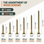 Wood screw size guide from 30 mm to 70 mm